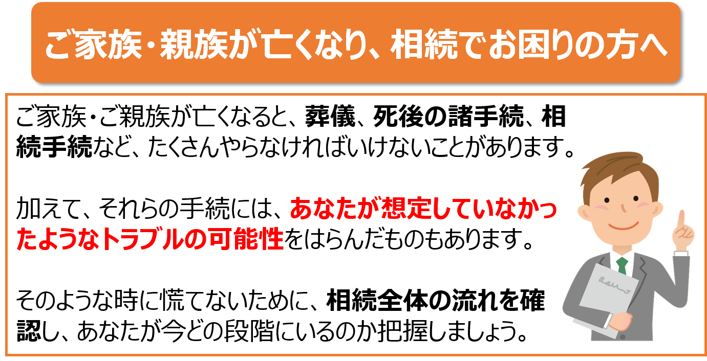 初めての相続